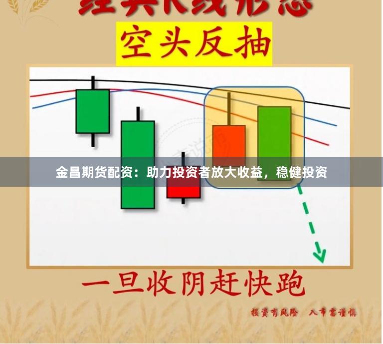 金昌期货配资：助力投资者放大收益，稳健投资