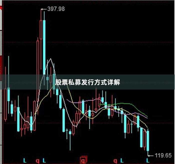 股票私募发行方式详解