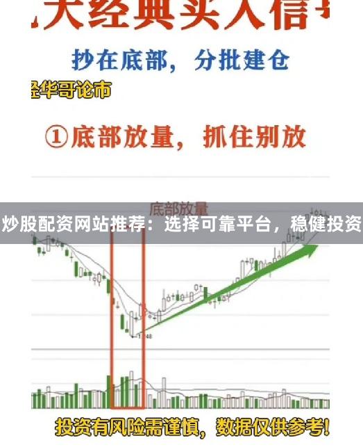 炒股配资网站推荐：选择可靠平台，稳健投资