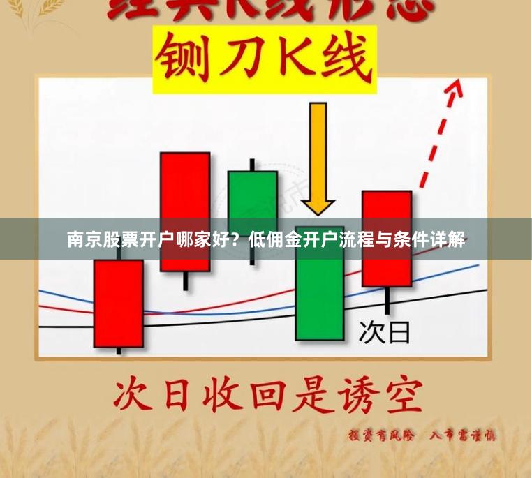 南京股票开户哪家好?低佣金开户流程与条件详解