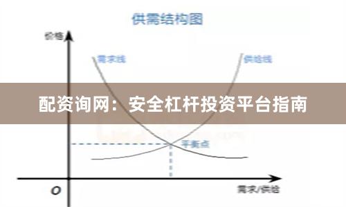 配资询网：安全杠杆投资平台指南