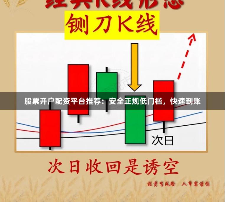 股票开户配资平台推荐：安全正规低门槛，快速到账