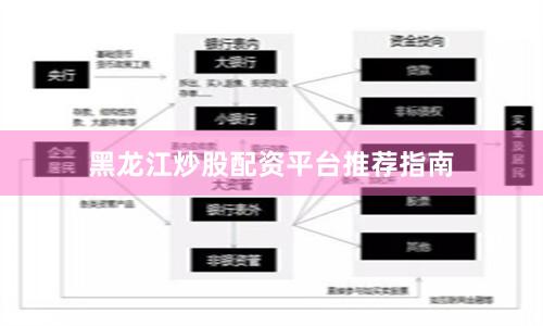 黑龙江炒股配资平台推荐指南