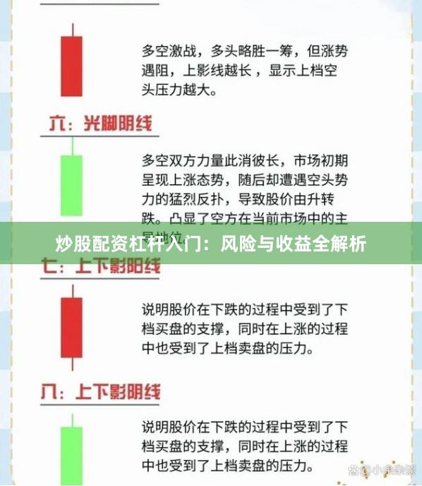 炒股配资杠杆入门：风险与收益全解析