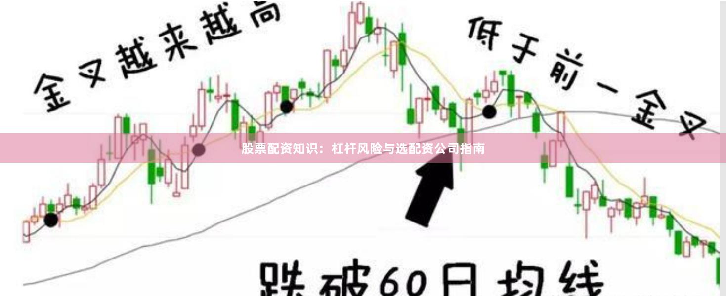股票配资知识：杠杆风险与选配资公司指南