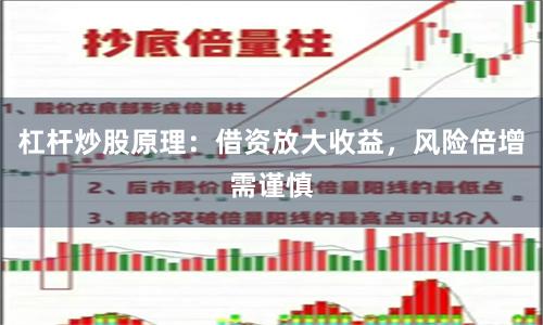 杠杆炒股原理：借资放大收益，风险倍增需谨慎