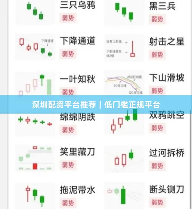 深圳配资平台推荐|低门槛正规平台