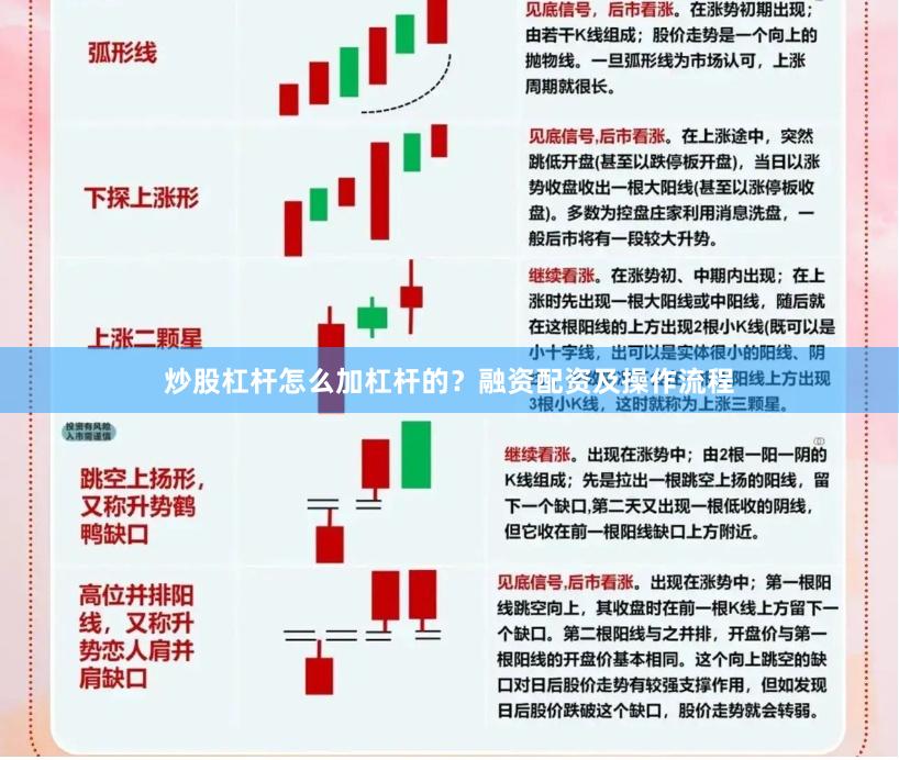 炒股杠杆怎么加杠杆的？融资配资及操作流程