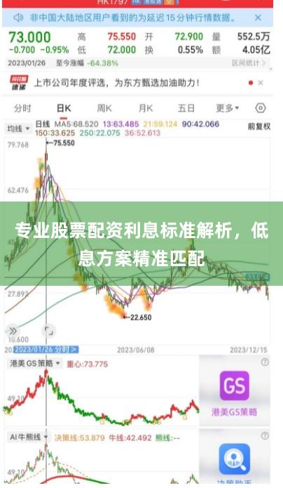 专业股票配资利息标准解析，低息方案精准匹配